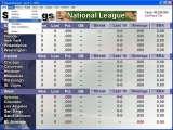 Baseball Mogul 2006 screenshot